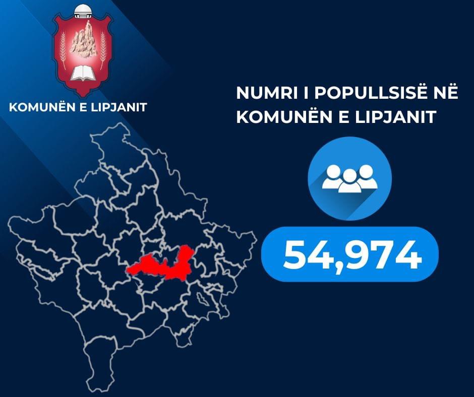 Komuna e Lipjanit me 54,947 Banorë, Sipas Agjencia së Statistikave të Kosovës
